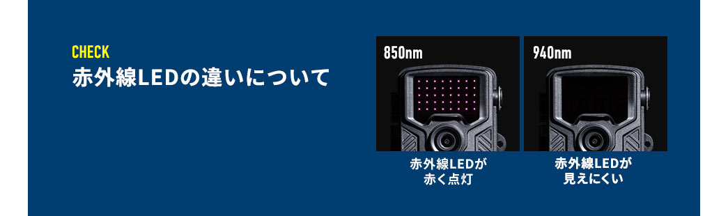ԊOLED̈Ⴂɂ