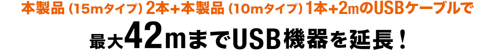 {ii15m^Cvj2{{{ii10m^Cvj1{{2mUSBP[uōő42m܂USB@I