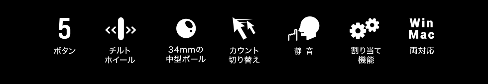 5{^@`gzC[@34mm̒^{[@JEg؂ւ@É@蓖ċ@\@WinMacΉ