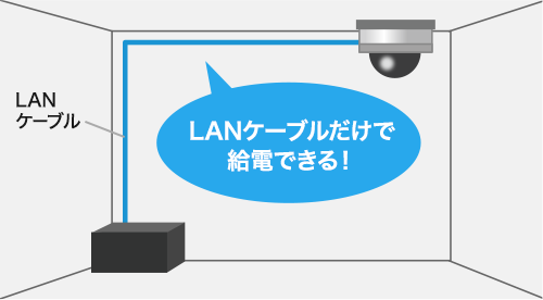LANP[uŋdł